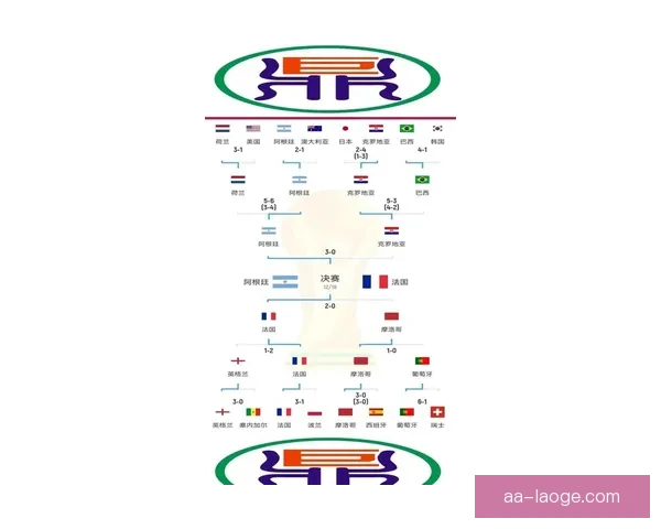 世界杯国家队最新动态与名额分配本周热点话题全景梳理深度解析