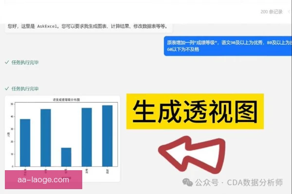 数据分析师反手直线穿越，体现精准判断与果断执行